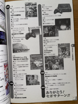 Timeline of Sega Saturn Console Sales in Japan Part 2 from the book Saturn no Game wa Sekai Ic...png
