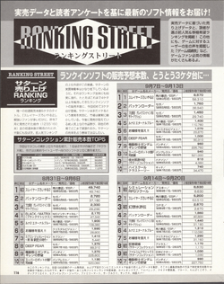 Best Selling Sega Saturn Satakore rereleases in Japan as of September 1998  Source Saturn Fan ...png