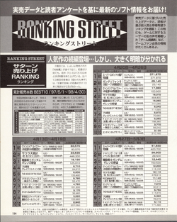 Source Saturn Fan (Tokuma Shoten) Issue 10 1998 from May 29, 1998 Page 116.png