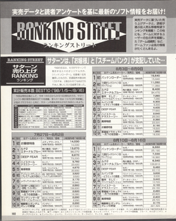 Source Saturn Fan (Tokuma Shoten) Issue 17 1998 from September 11, 1998 Page 116.png