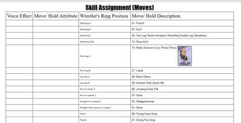 6ms move list.PNG