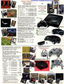 JCPenny 1997 Wishbook Page 629.png